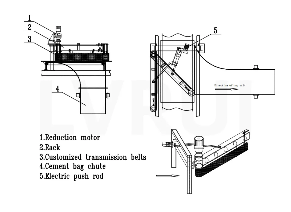 Cement bag turner for palletizing line